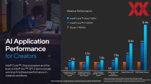 Intel Meteor Lake Pressdeck