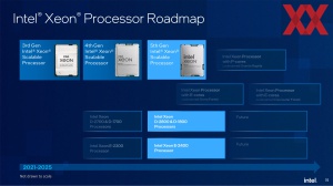 Intel Emerald Rapids Architecture-Briefing