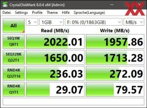 Производительность USB 3.2 Gen2x2 через чипсет Z790