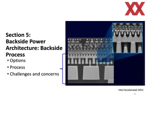 IEDM 2023: Intel BSPDN