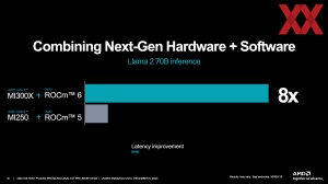 AMD Instinct-MI300-Familie Pre-Briefing