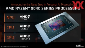 AMD Ryzen-8040-Serie