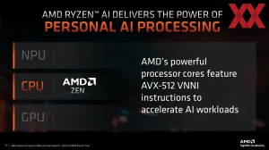 AMD Ryzen-8040-Serie