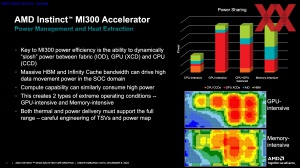 AMD Instinct-MI300-Familie