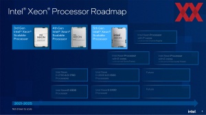 Intel Emerald Rapids Architecture-Briefing