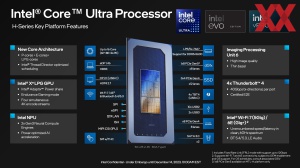 Intel Meteor Lake Pressdeck