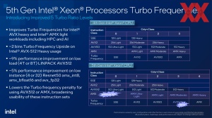 Intel Emerald Rapids Architecture-Briefing