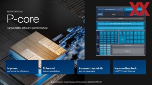 Intel Meteor Lake Pressdeck