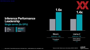 AMD Instinct-MI300-Familie Pre-Briefing