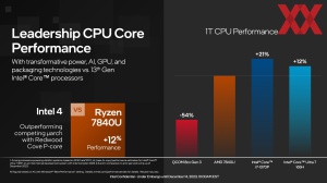 Intel Meteor Lake Pressdeck