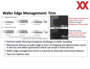 IEDM 2023: Intel BSPDN