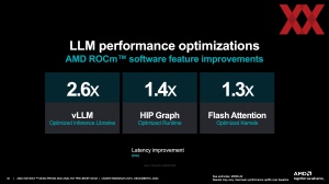 AMD Instinct-MI300-Familie Pre-Briefing