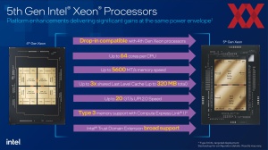Intel Emerald Rapids Architecture-Briefing