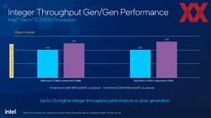 Intel Xeon E-2400 Briefing