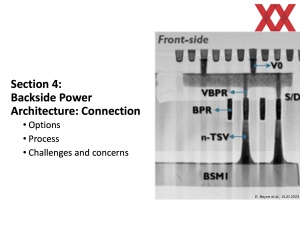 IEDM 2023: Intel BSPDN