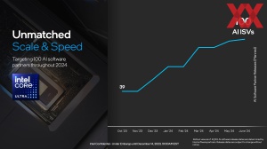 Intel Meteor Lake Pressdeck