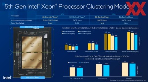 Intel Emerald Rapids Architecture-Briefing