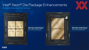 Intel Emerald Rapids Architecture-Briefing