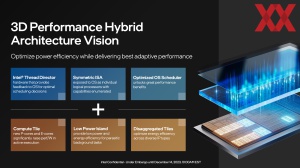 Intel Meteor Lake Pressdeck