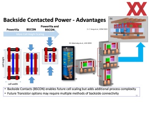 IEDM 2023: Intel BSPDN