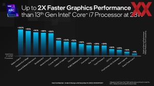 Intel Meteor Lake Pressdeck