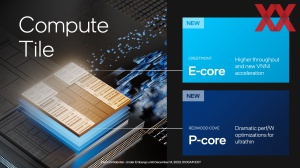 Intel Meteor Lake Pressdeck