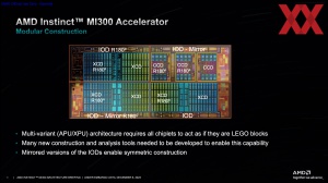 AMD Instinct-MI300-Familie