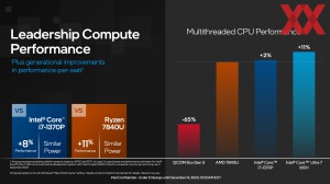 Intel Meteor Lake Pressdeck