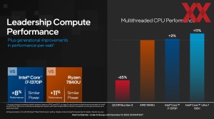 Intel Meteor Lake Pressdeck