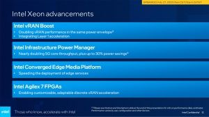 Intel 4th Gen Xeon Scalable mit vRAN Boost