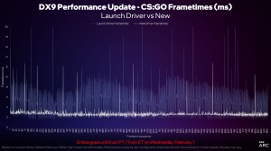 Intel Arc Q1-2023-Upate Pressdeck