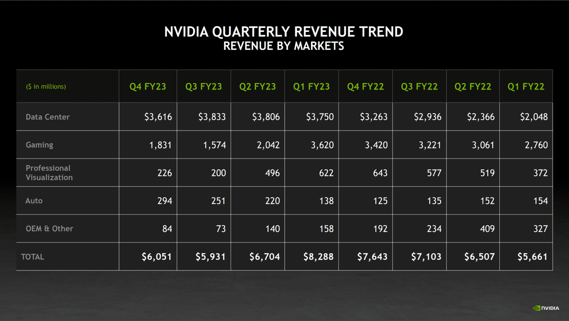 nvidia_q4_23_002_1920px.png
