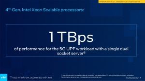 Intel 4th Gen Xeon Scalable mit vRAN Boost