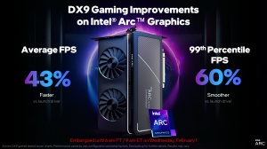 Intel Arc Q1-2023-Upate Pressdeck