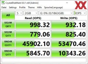 SanDisk Professional Pro-G40 2 TB Benchmarks USB-3.2-Gen-2