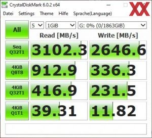 SanDisk Professional Pro-G40 2 TB Benchmarks TB3