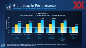 Intel Xeon-WS Sapphire Rapids Briefing