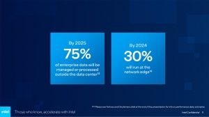 Intel 4th Gen Xeon Scalable mit vRAN Boost