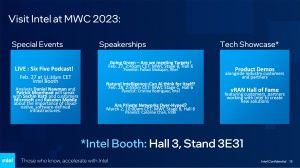 Intel 4th Gen Xeon Scalable mit vRAN Boost