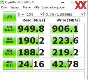 SanDisk Professional Pro-G40 2 TB Benchmarks USB-3.2-Gen-2