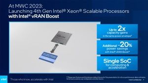 Intel 4th Gen Xeon Scalable mit vRAN Boost