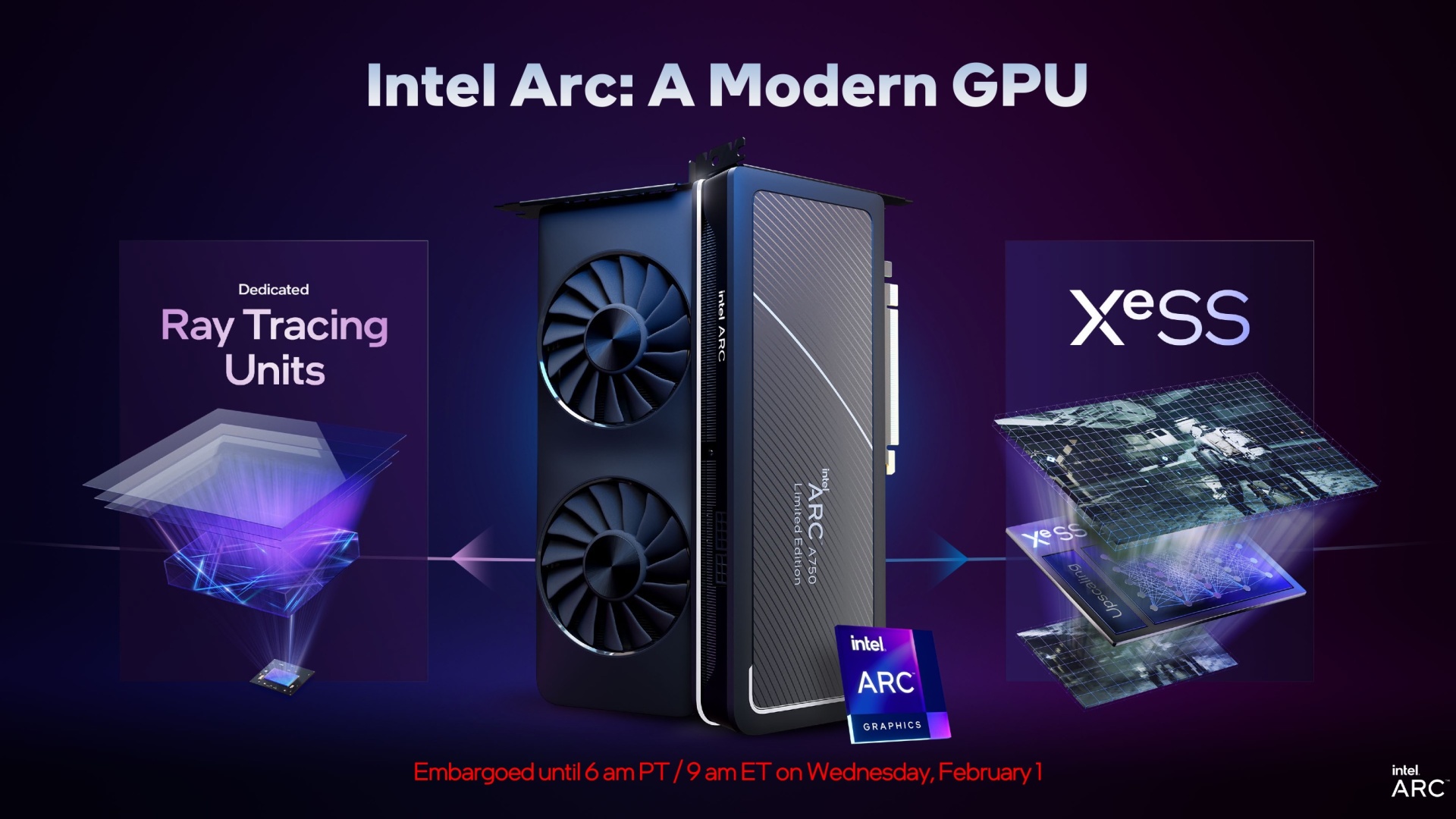 Intel Arc Q1-2023-Upate Pressdeck