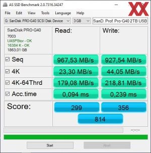 SanDisk Professional Pro-G40 2 TB Benchmarks USB-3.2-Gen-2