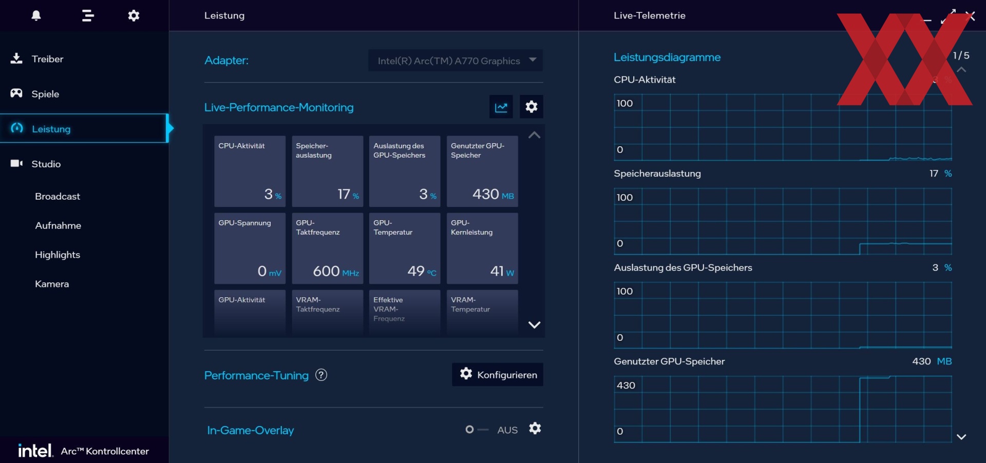 Intel Xe Arc-Treiber 4091