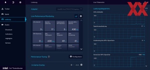 Intel Xe Arc-Treiber 4091