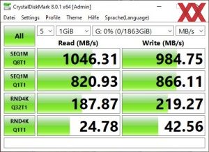 SanDisk Professional Pro-G40 2 TB Benchmarks USB-3.2-Gen-2