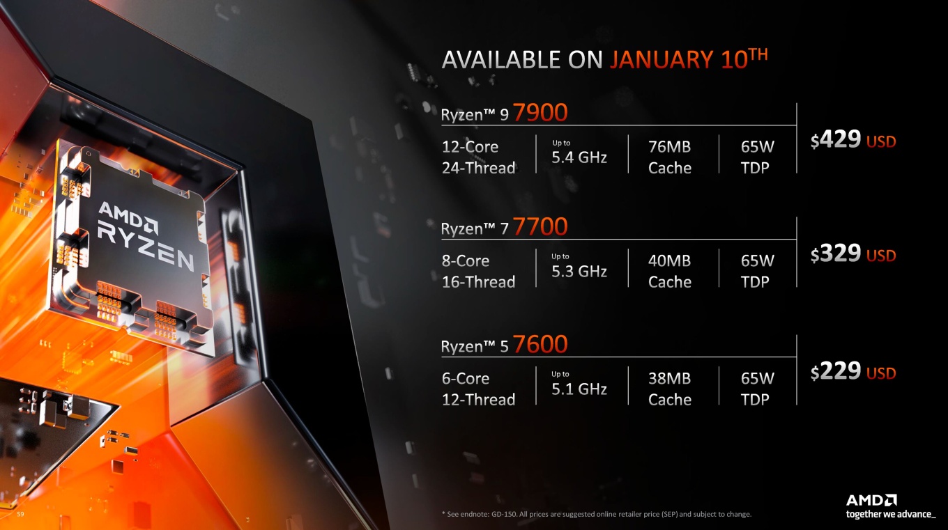 Ryzen 7000X3D: prezzi e disponibilità dell’omonimo AMD