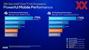 Intel Raptor-Lake Mobile Pressdeck