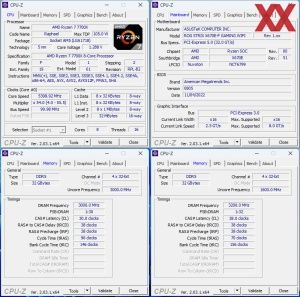 Слева вверху: CPU OC; слева внизу RAM OC (EXPO); справа внизу: ручной RAM OC