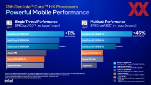 Intel Raptor-Lake Mobile Pressdeck